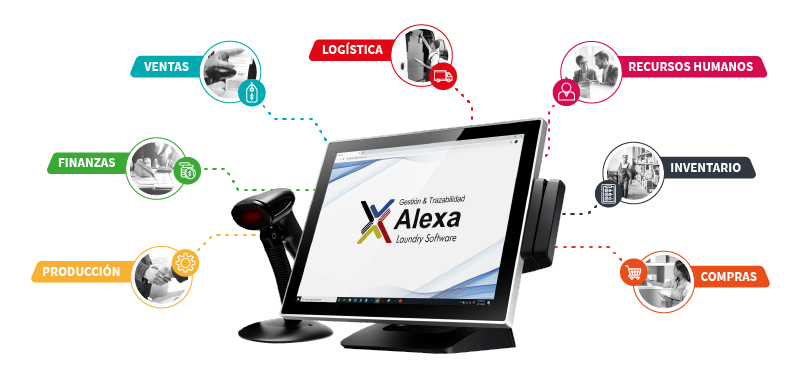 ISG Alexa – Alexa Smart Pack